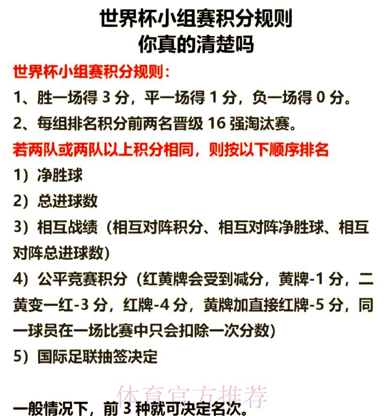 世界杯小组赛积分准不准 世界杯小组赛积分准不准
