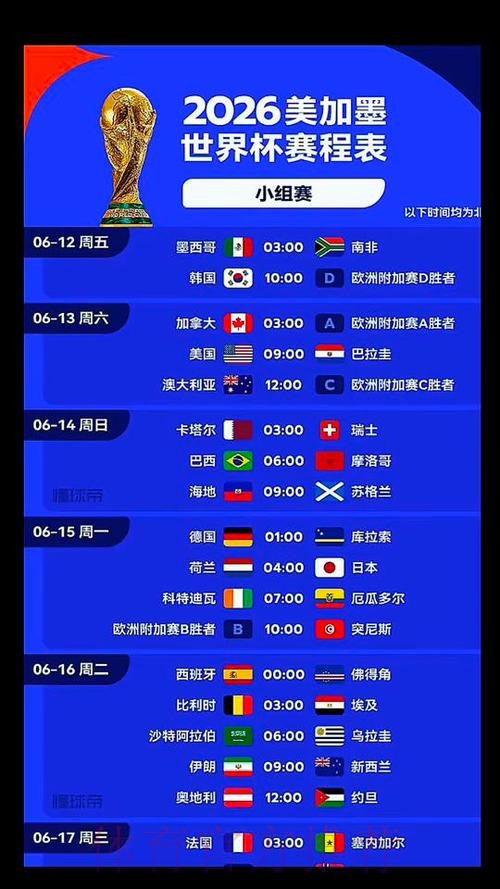 2026美加墨世界杯积分榜中国时间 2026美加墨世界杯积分榜中国时间