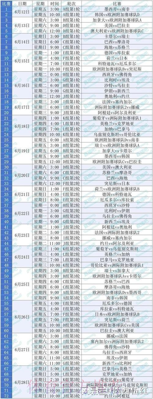 2026美加墨世界杯投注技巧推荐