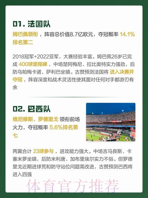 全面解析:世界杯预测免费最新网址推荐方案 全面解析:世界杯预测免费最新网址推荐方案